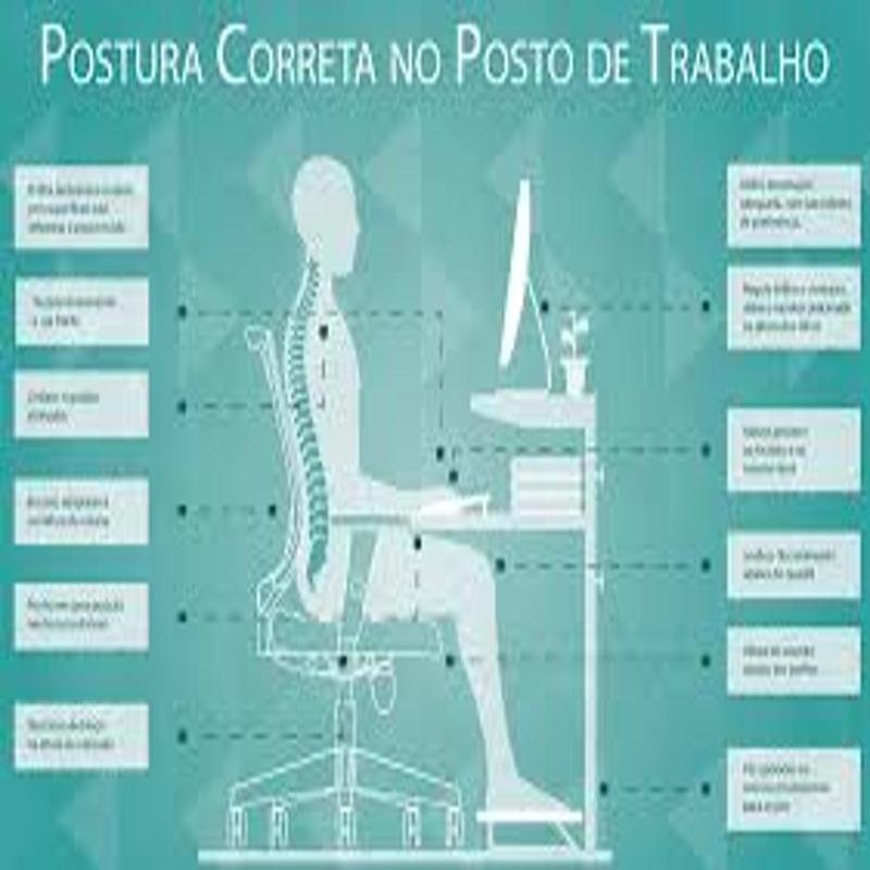 Análise ergonômica do trabalho aet