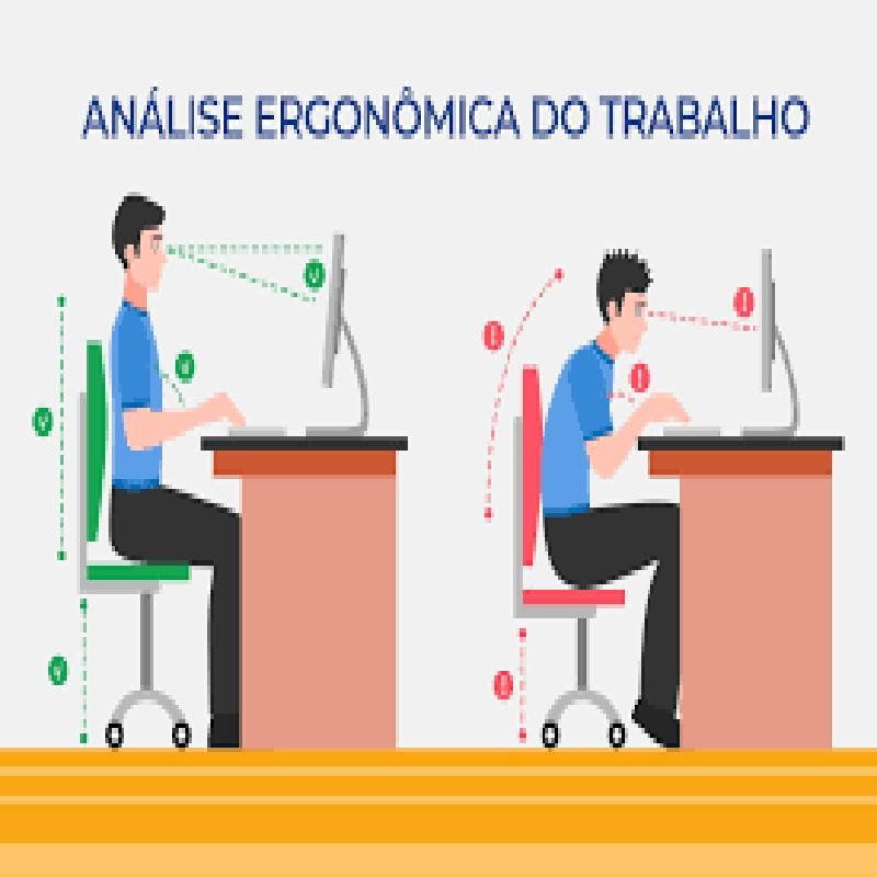 Análise ergonômica do trabalho aet Análise ergonômica do trabalho aet