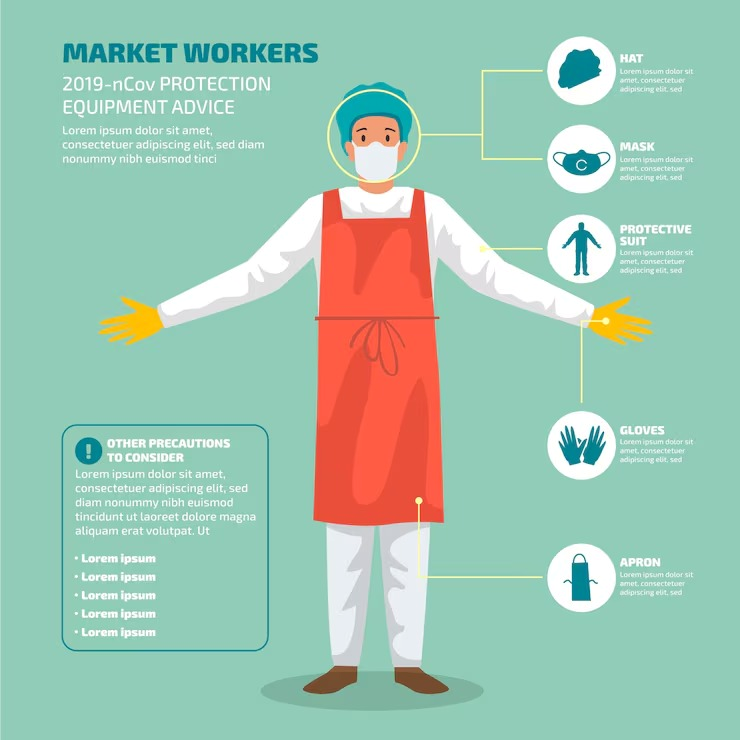 Locação de equipamentos de segurança do trabalho em Aracaju Locação de equipamentos de segurança do trabalho em Aracaju